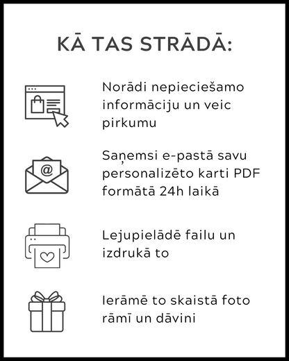 Personalizēta "Mūsu Mīlestības" karte